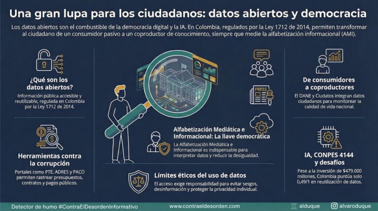 Una gran lupa para los ciudadanos