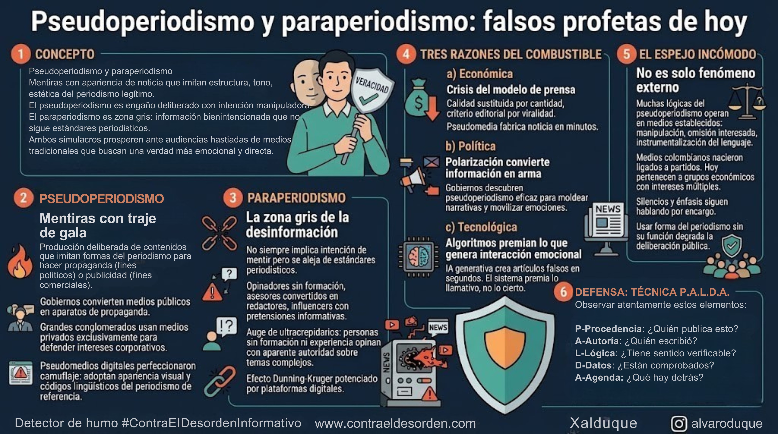Pseudoperiodismo y paraperiodismo