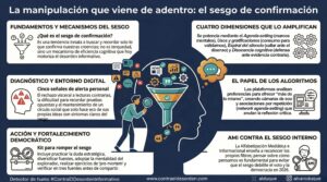 La manipulación que viene de adentro