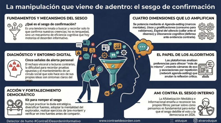 La manipulación que viene de adentro