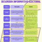 CDI-041-01