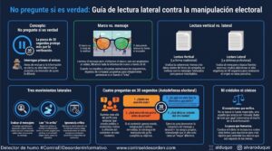No pregunte si es verdad