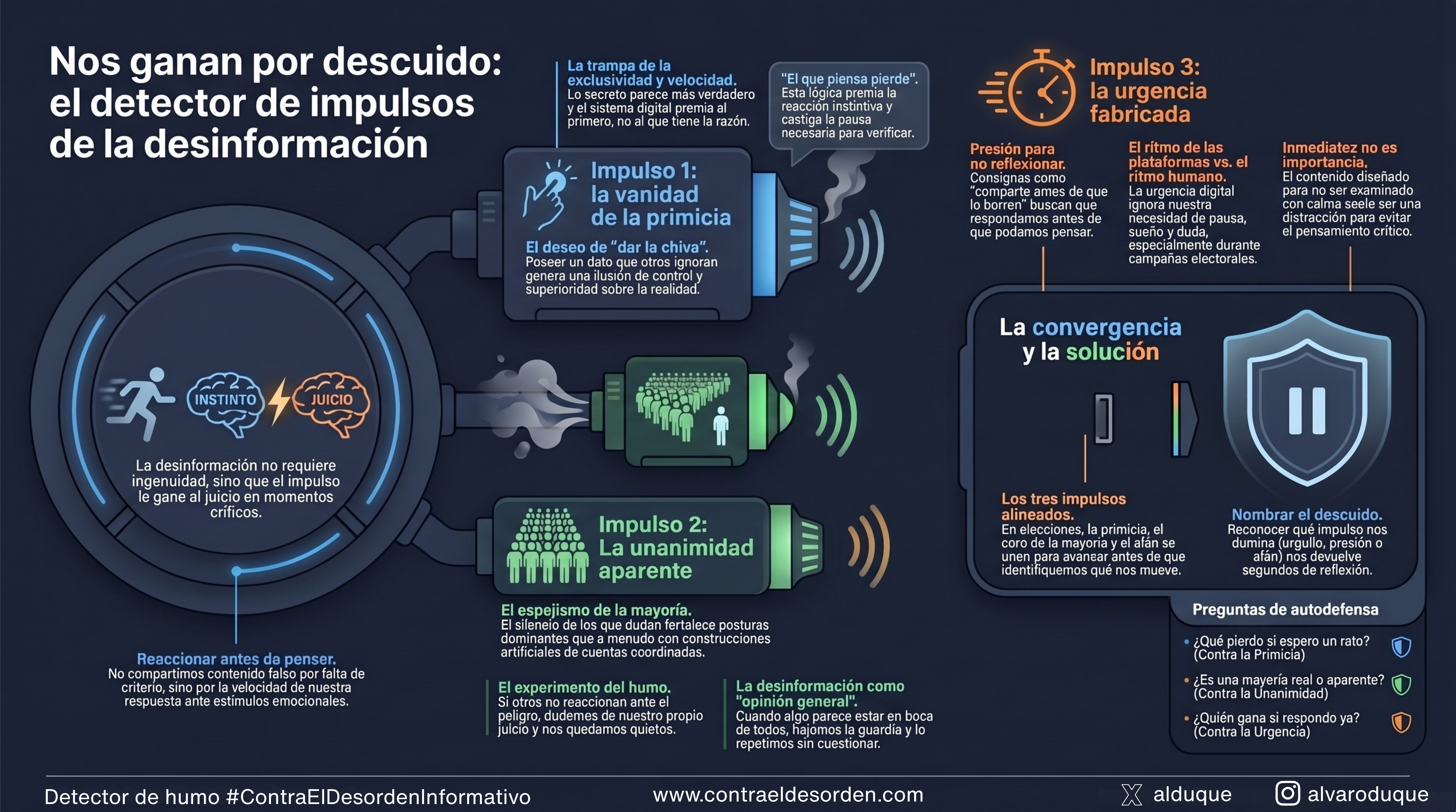 Nos ganan por descuido