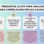Correlacion vs. causalidad