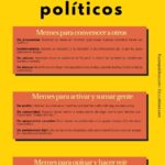 Tipos de memes políticos