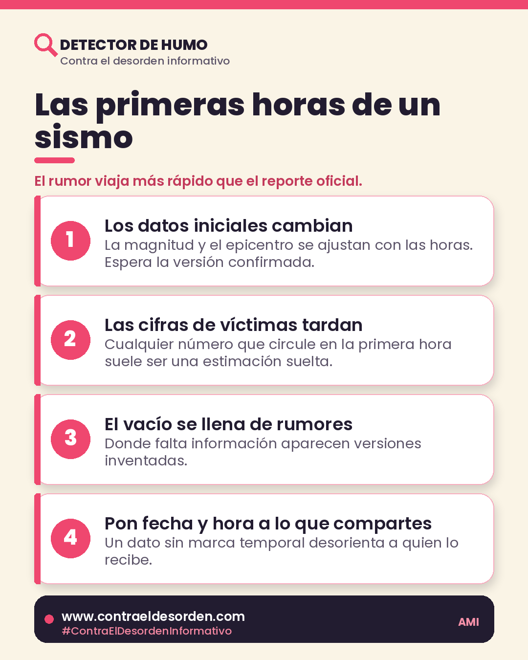 Infografía CDI 091: Primeras horas de un sismo