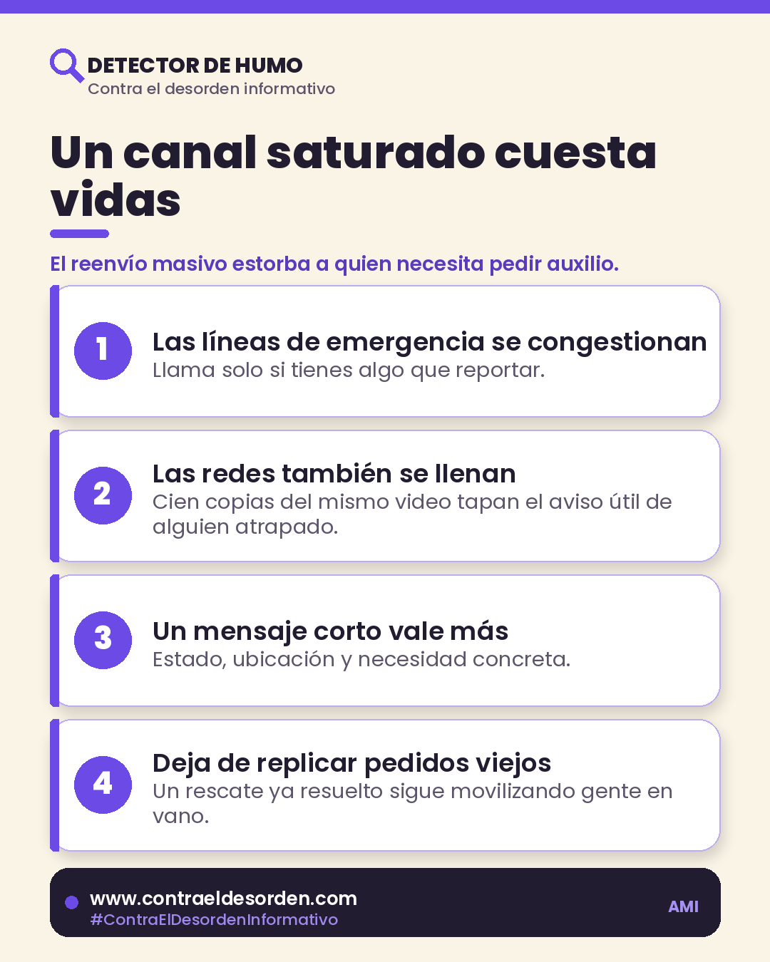 Infografía CDI 095: Canal saturado cuesta vidas