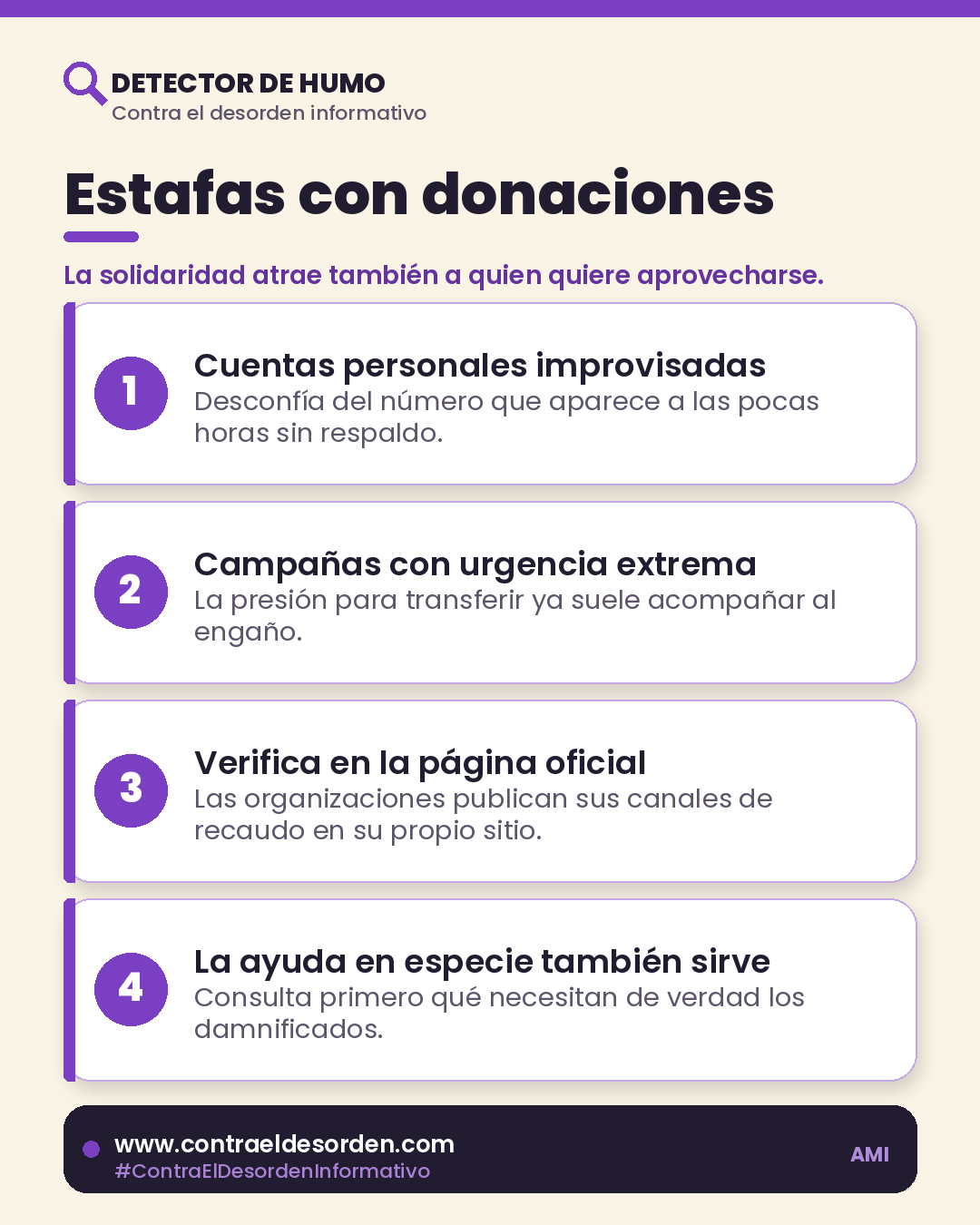 Infografía CDI 096: Estafas con donaciones