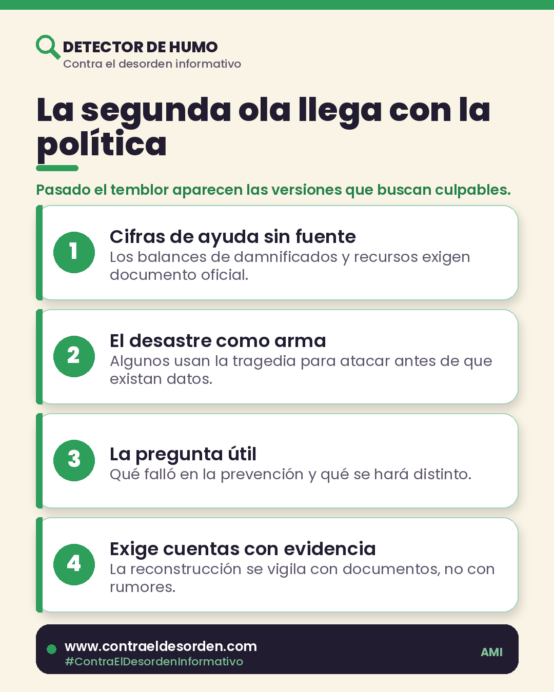 Infografía CDI 100: Segunda ola política