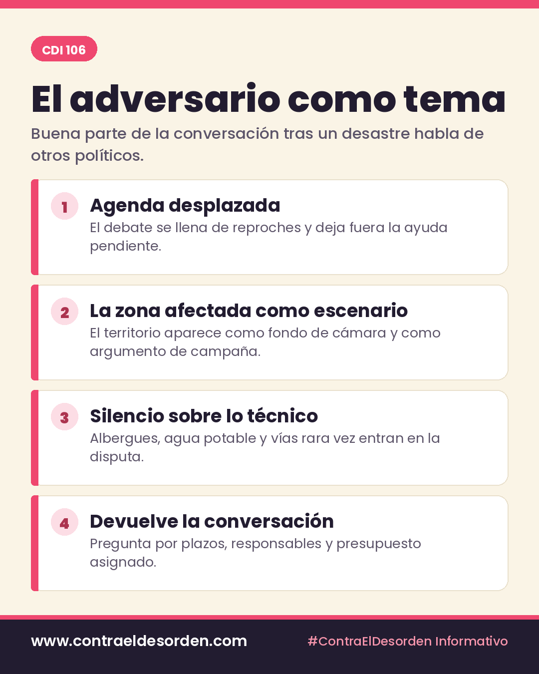 Infografía CDI 106: El adversario como tema