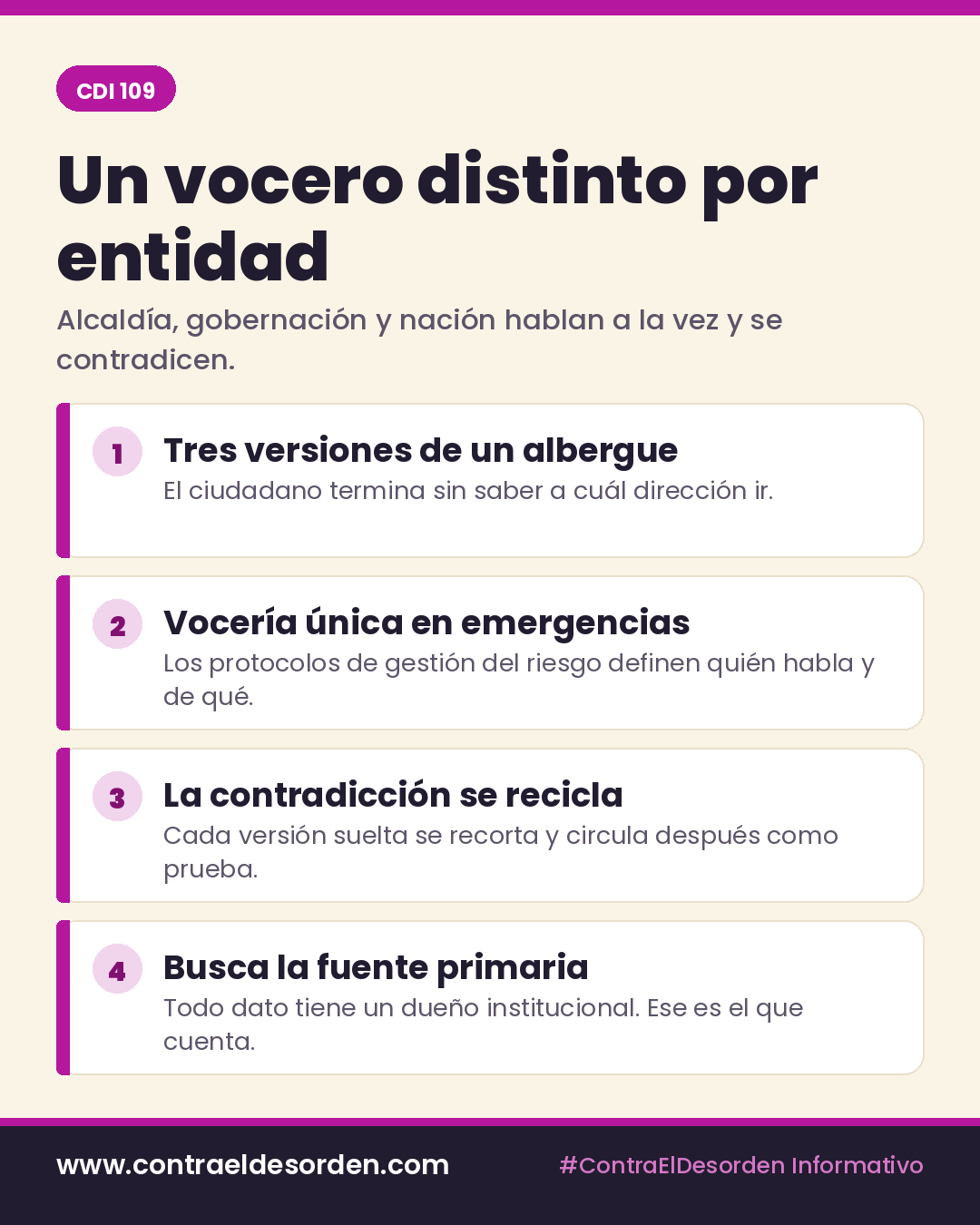 Infografía CDI 109: Un vocero por entidad