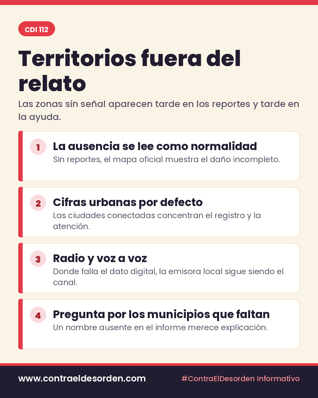 Infografía CDI 112: Territorios fuera del relato