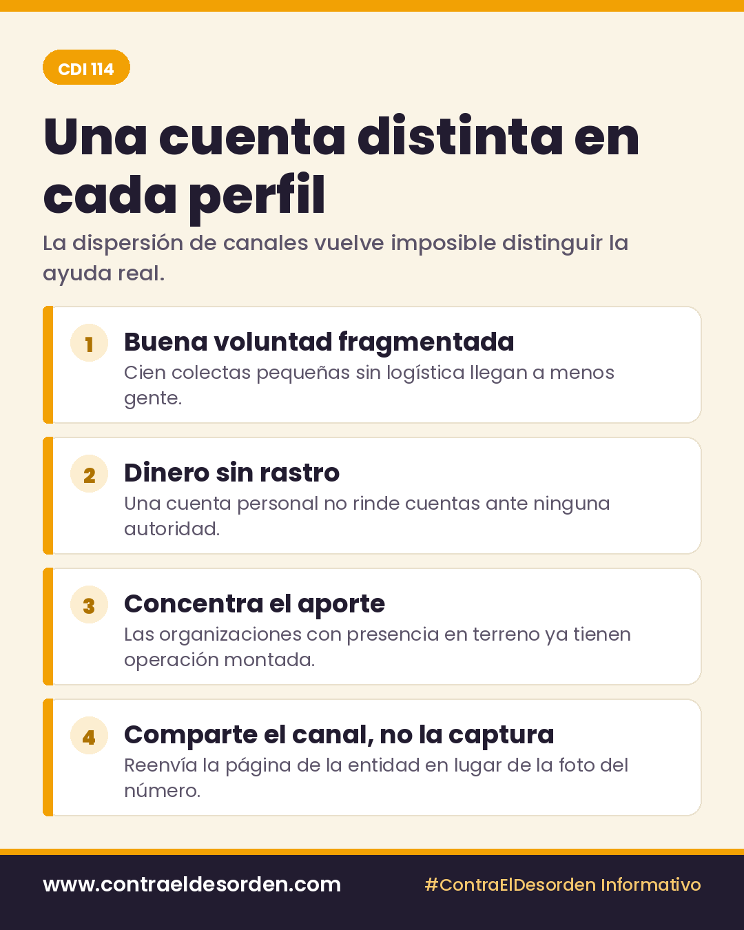 Infografía CDI 114: Una cuenta en cada perfil