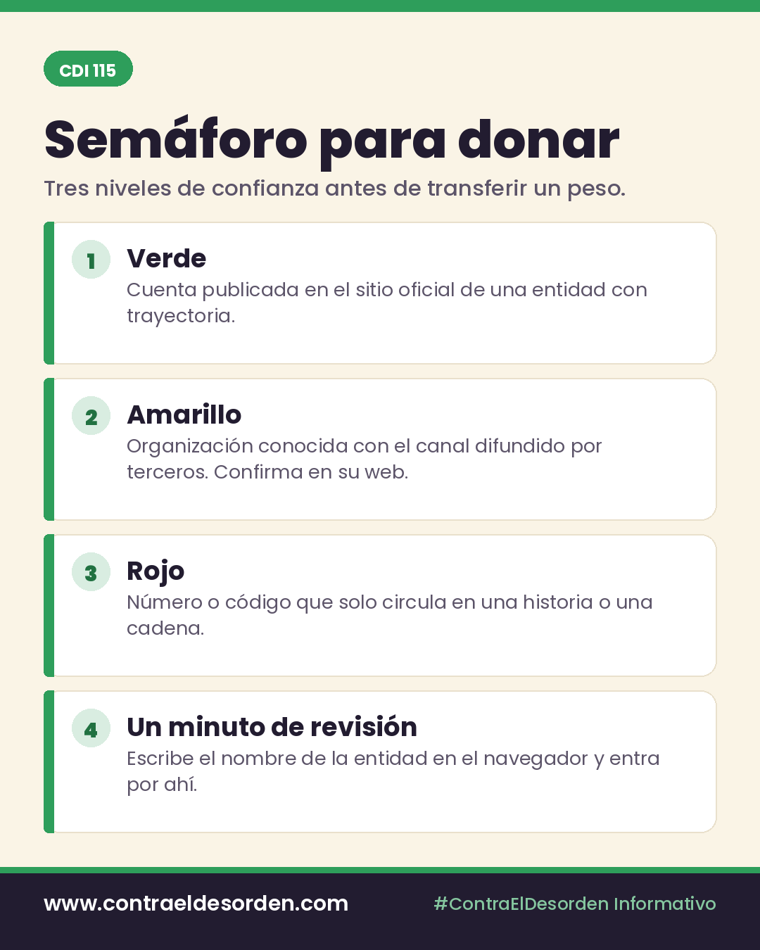 Infografía CDI 115: Semáforo para donar