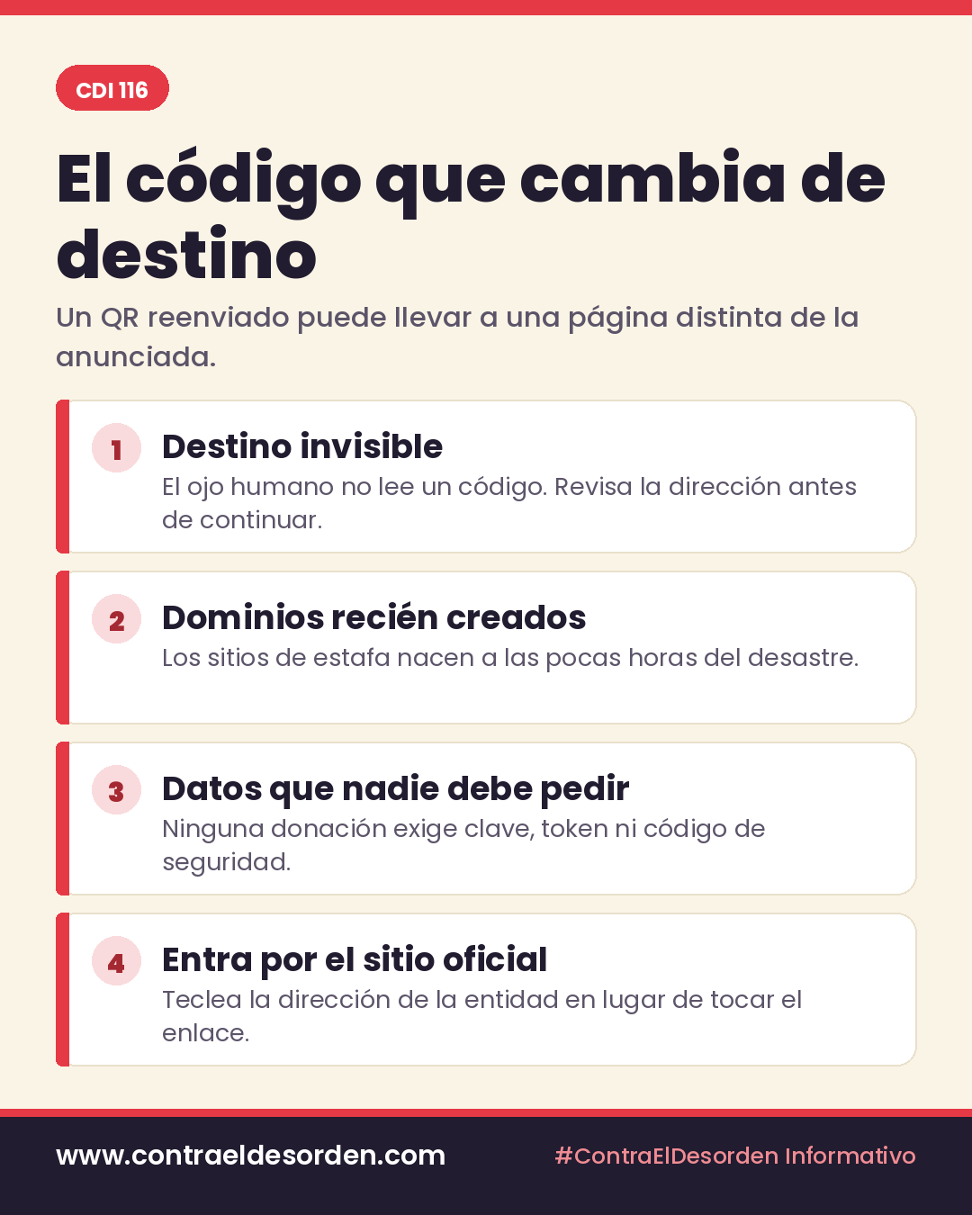 Infografía CDI 116: El código que cambia de destino