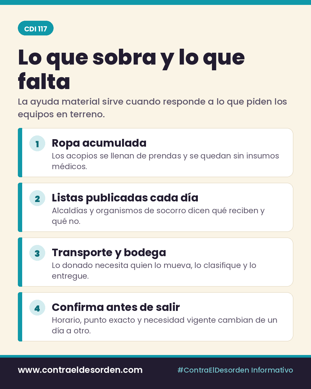 Infografía CDI 117: Lo que sobra y lo que falta