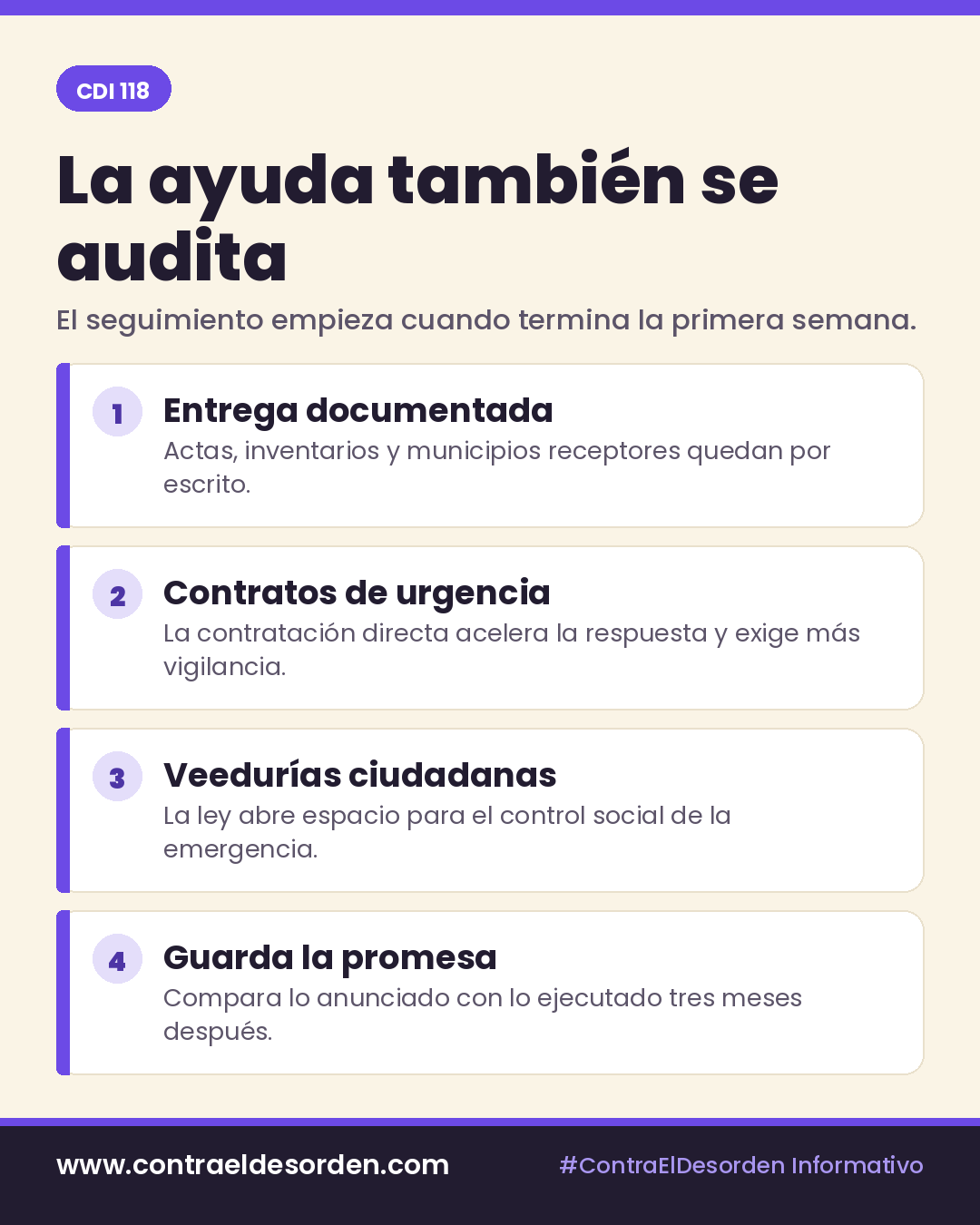 Infografía CDI 118: La ayuda también se audita