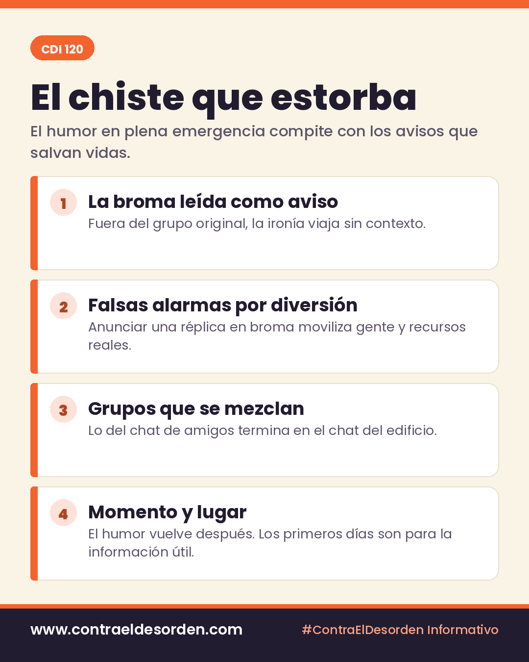 Infografía CDI 120: El chiste que estorba